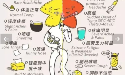 尿频嗓子疼怎么回事吃什么药效果好网—知名的喉咙痛尿频尿急网站,分享尿频嗓子疼怎么回事吃什么药效果好呢知识